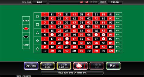 Play 100/1 Roulette Free Online .